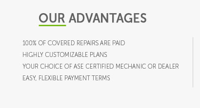 honda auto warranty coverage